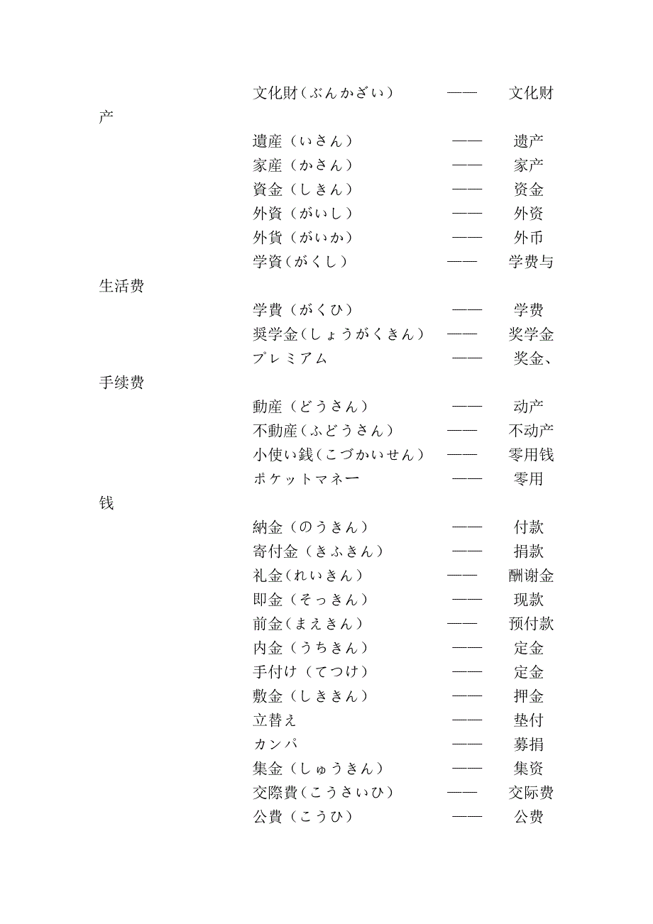 比较综合的日语单词归类1_第4页