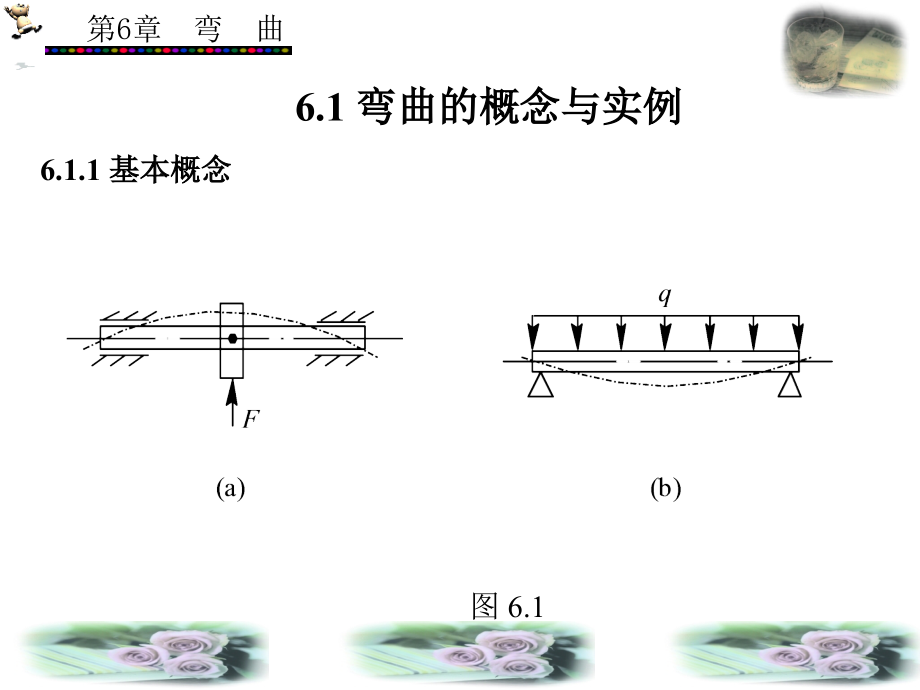 工程力学第1章第6章_第2页