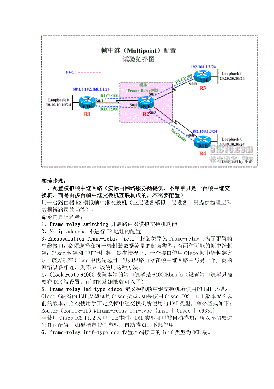 Frame-Relay配置与相关概念的理解_第2页