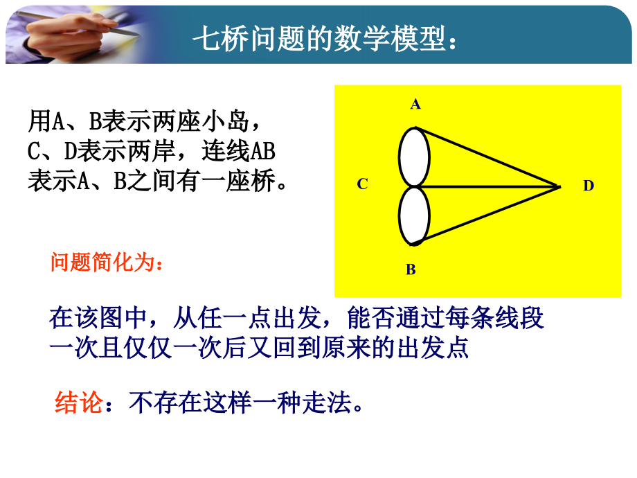 运筹学-5图与网络分析_第4页