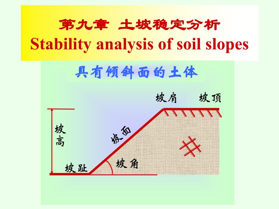 土坡的稳定性分析_第1页