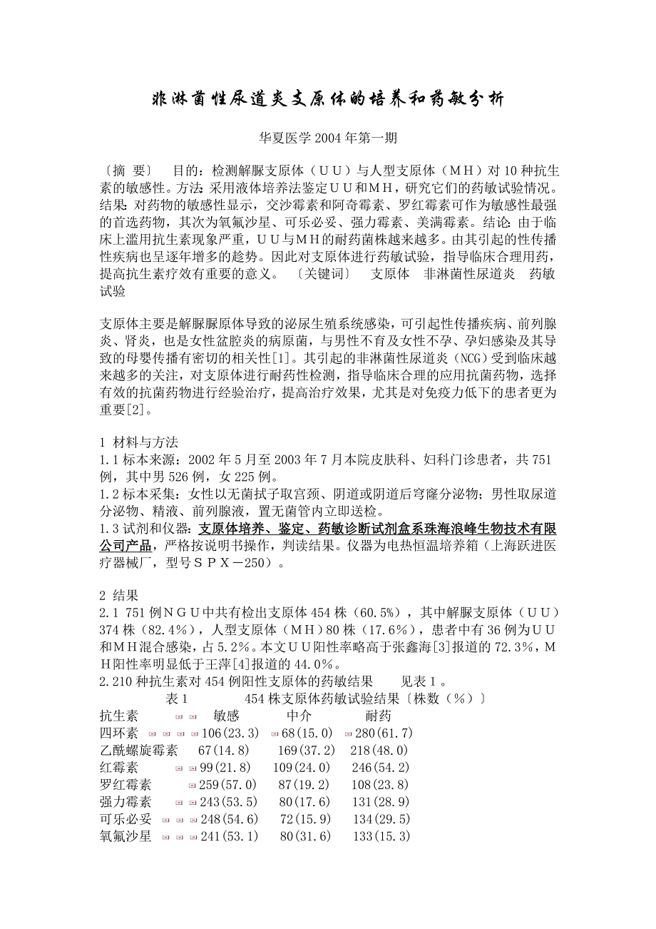 非淋菌性尿道炎支原体的培养和药敏分析_第1页