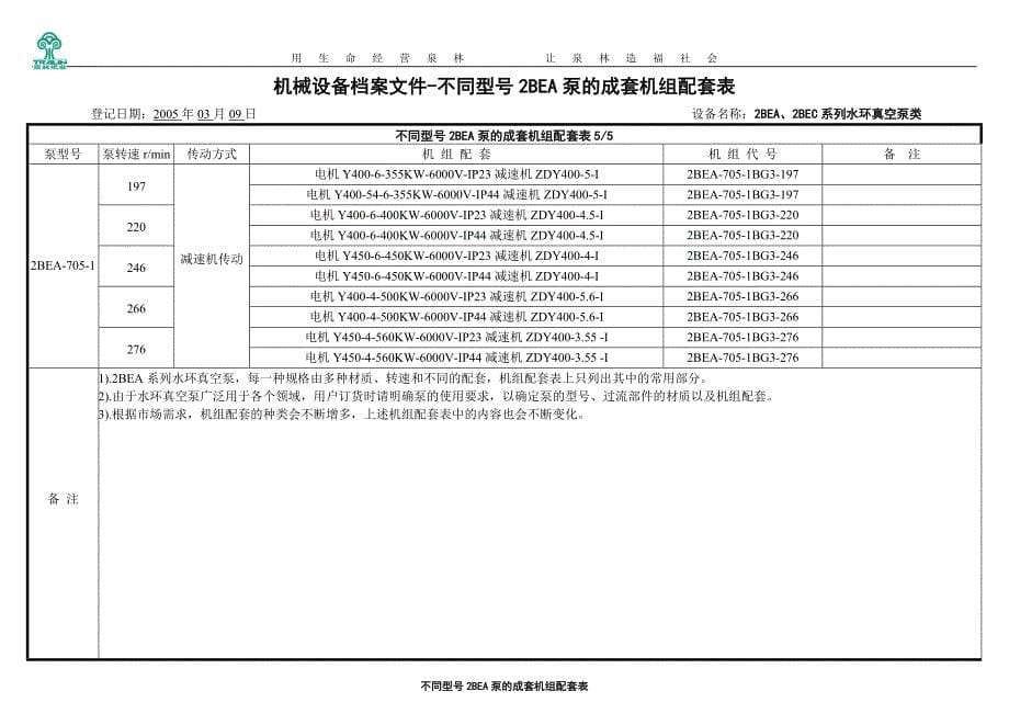 不同型号2bea、2bec系列水环真空泵配套表_第5页