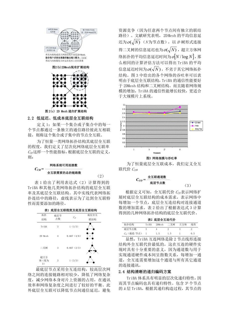 计算局域性可知的片上多核系统互联拓扑结构--计算机工程_第3页