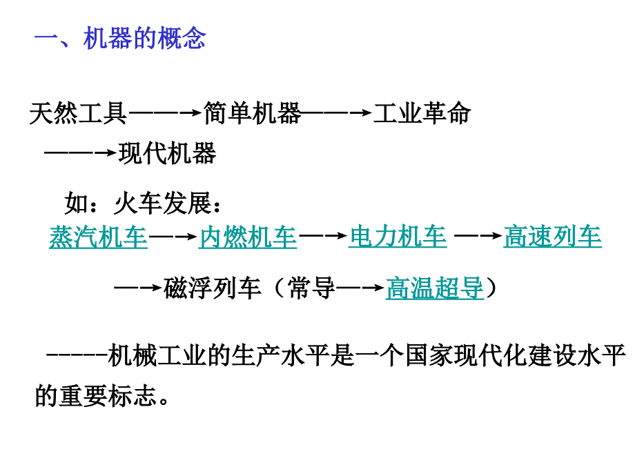 机械设计概论_第4页