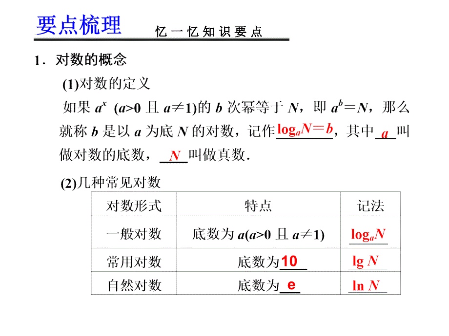 届高考数学轮复习义 对数与对数函数_第2页