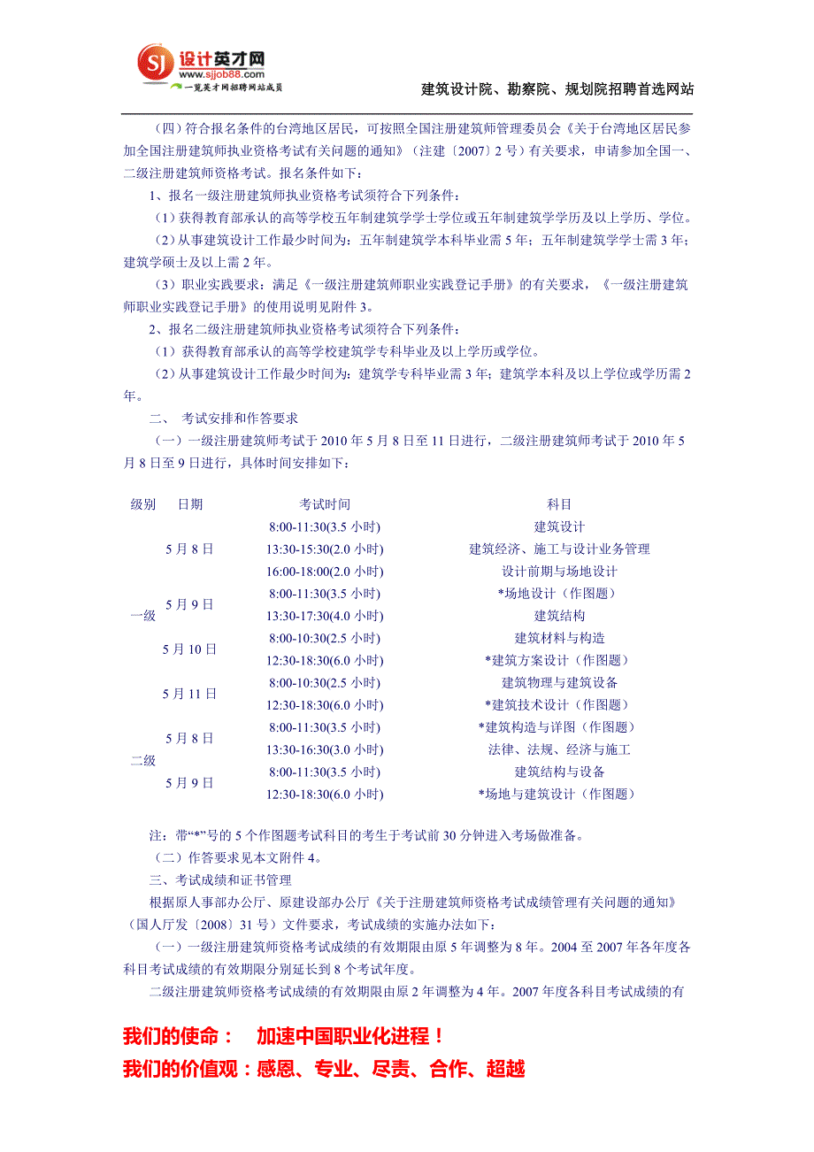 2010注册建筑师报考条件_第4页