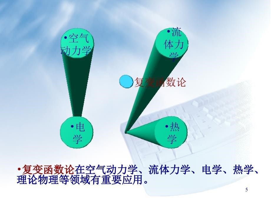 复数及其运算_第5页