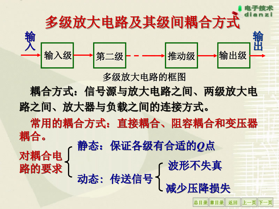 电子技术-chapter3 第3章 集成运算放大器及其应用(2015)_第3页