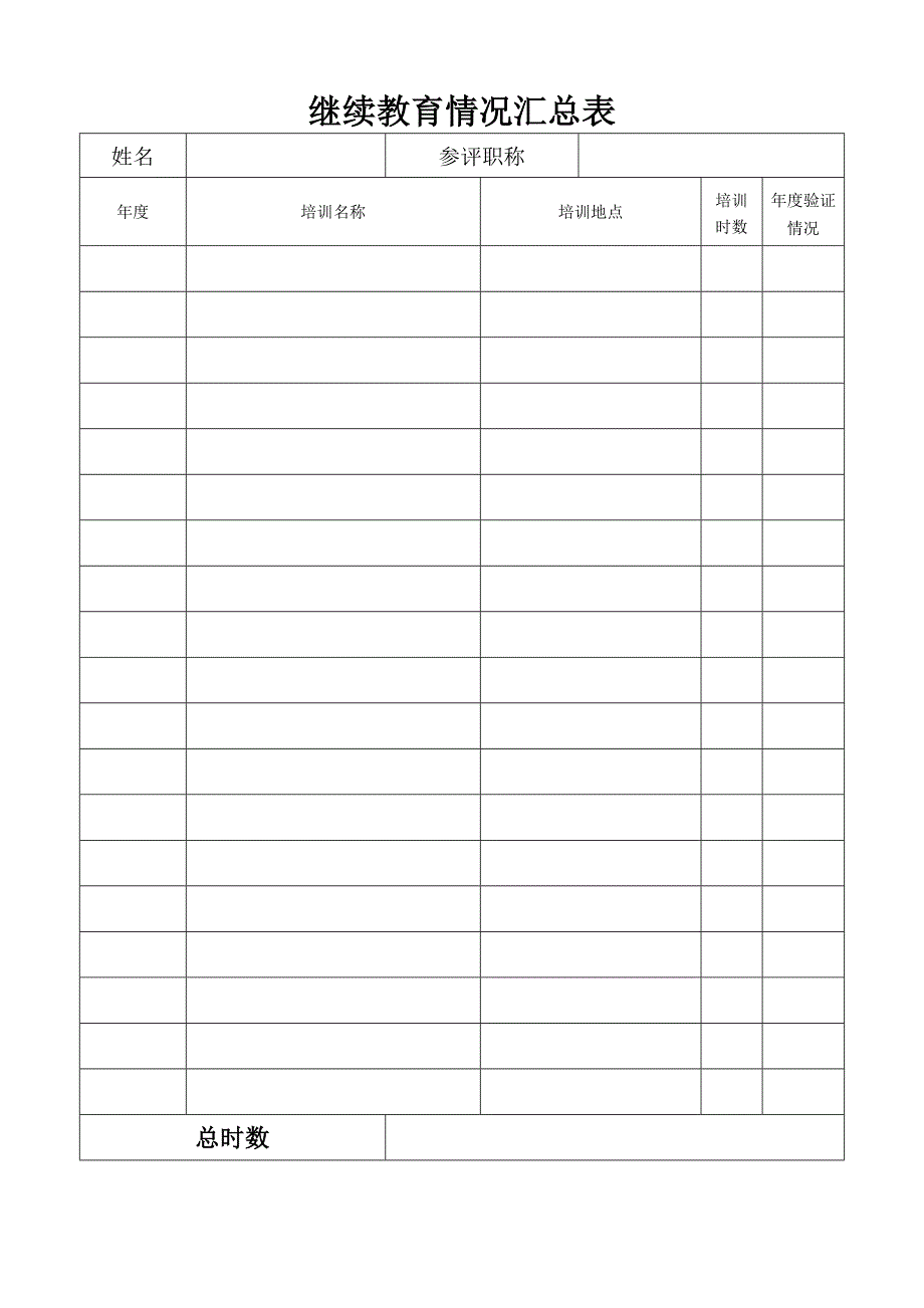 继续教育情况汇总表_第1页