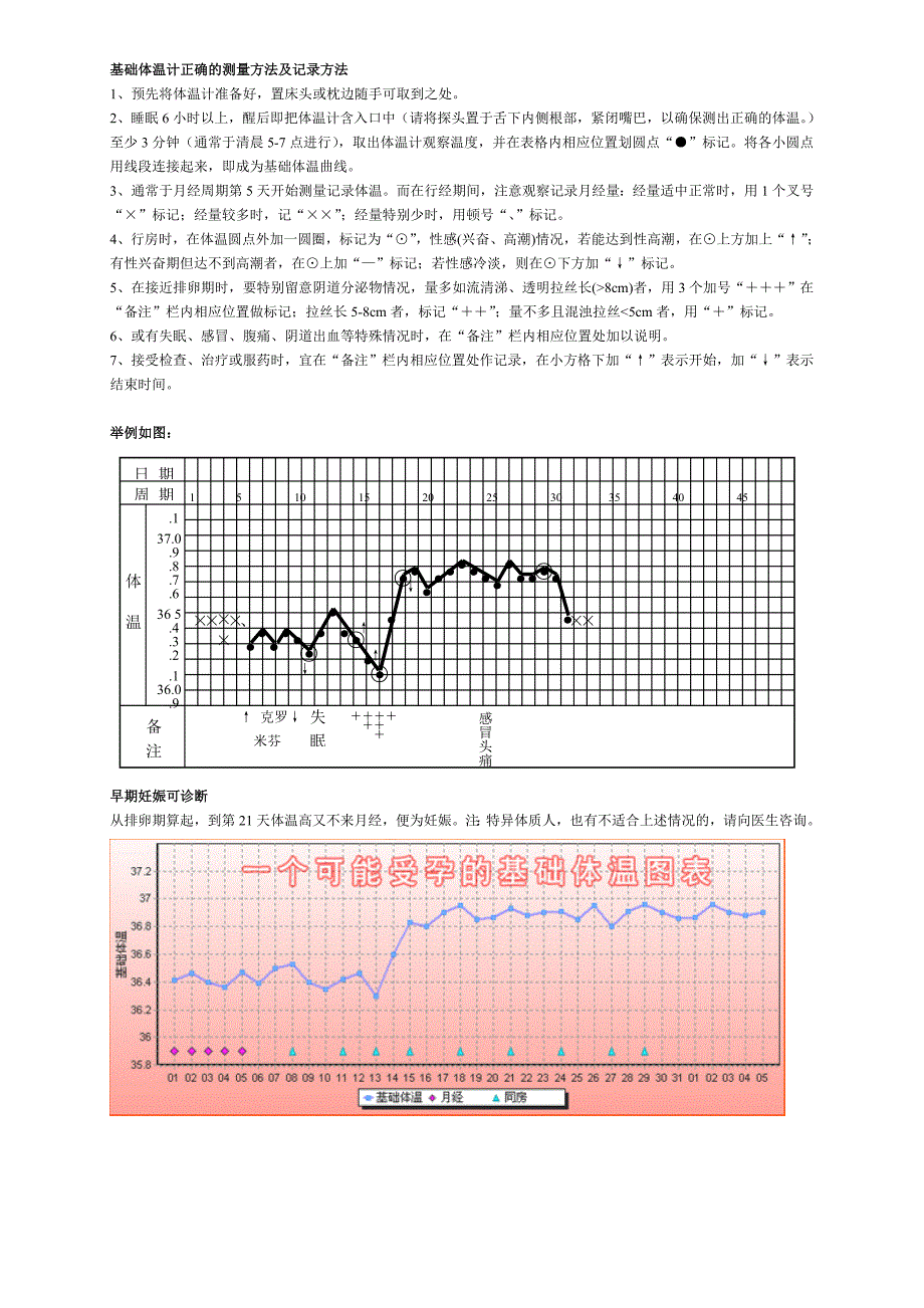 基础体温记录表1_第2页