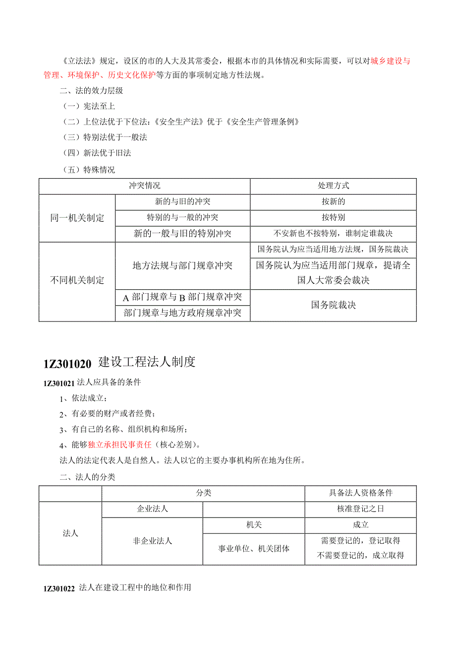 2018年一级建造师 建设工程法规 考点个人笔记_第2页