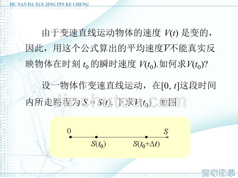 gs元函数的倒数和微分_第3页