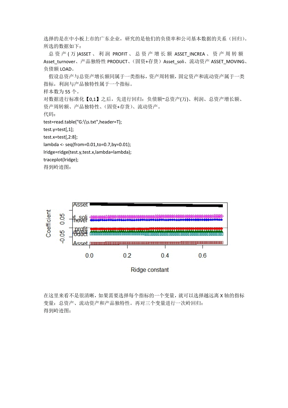 R岭回归关于变量选择_第1页