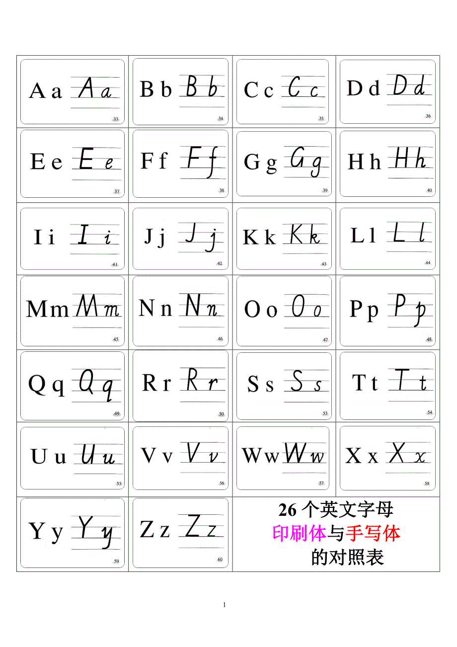 个英文字母书写_第1页