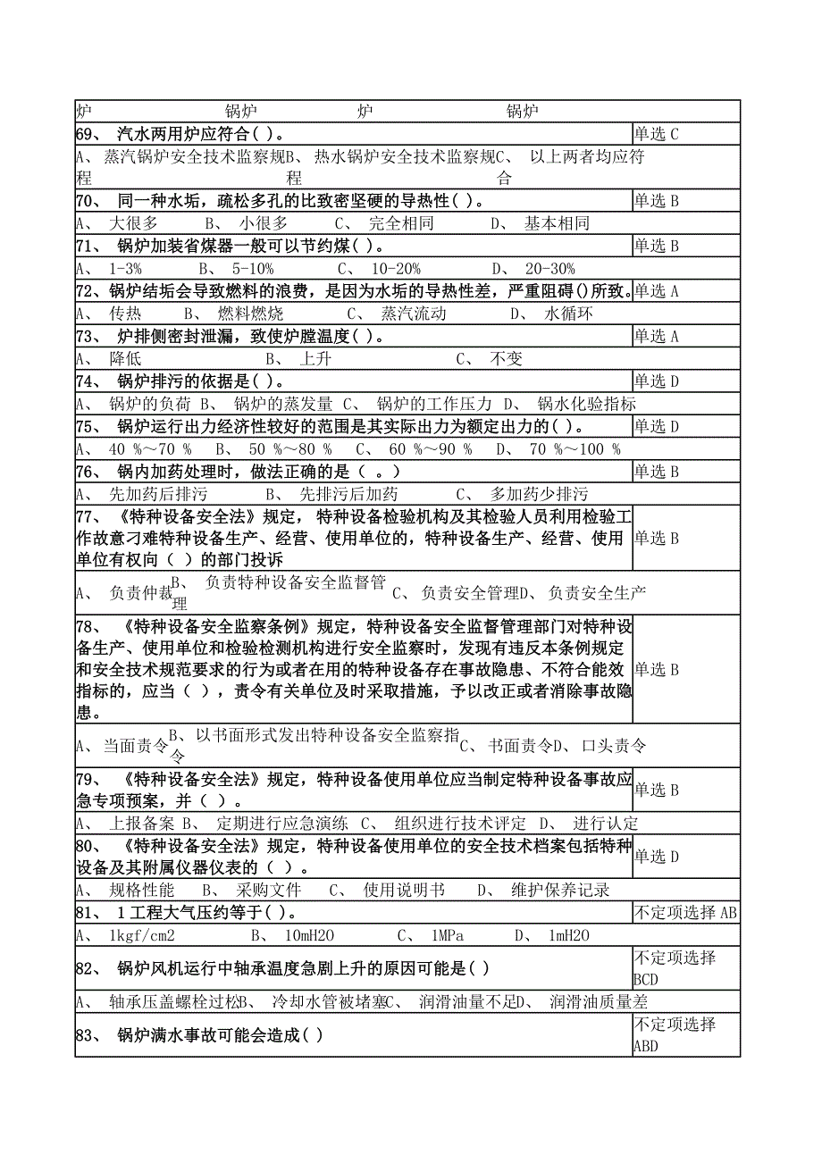 一级司炉考试模拟题_第4页