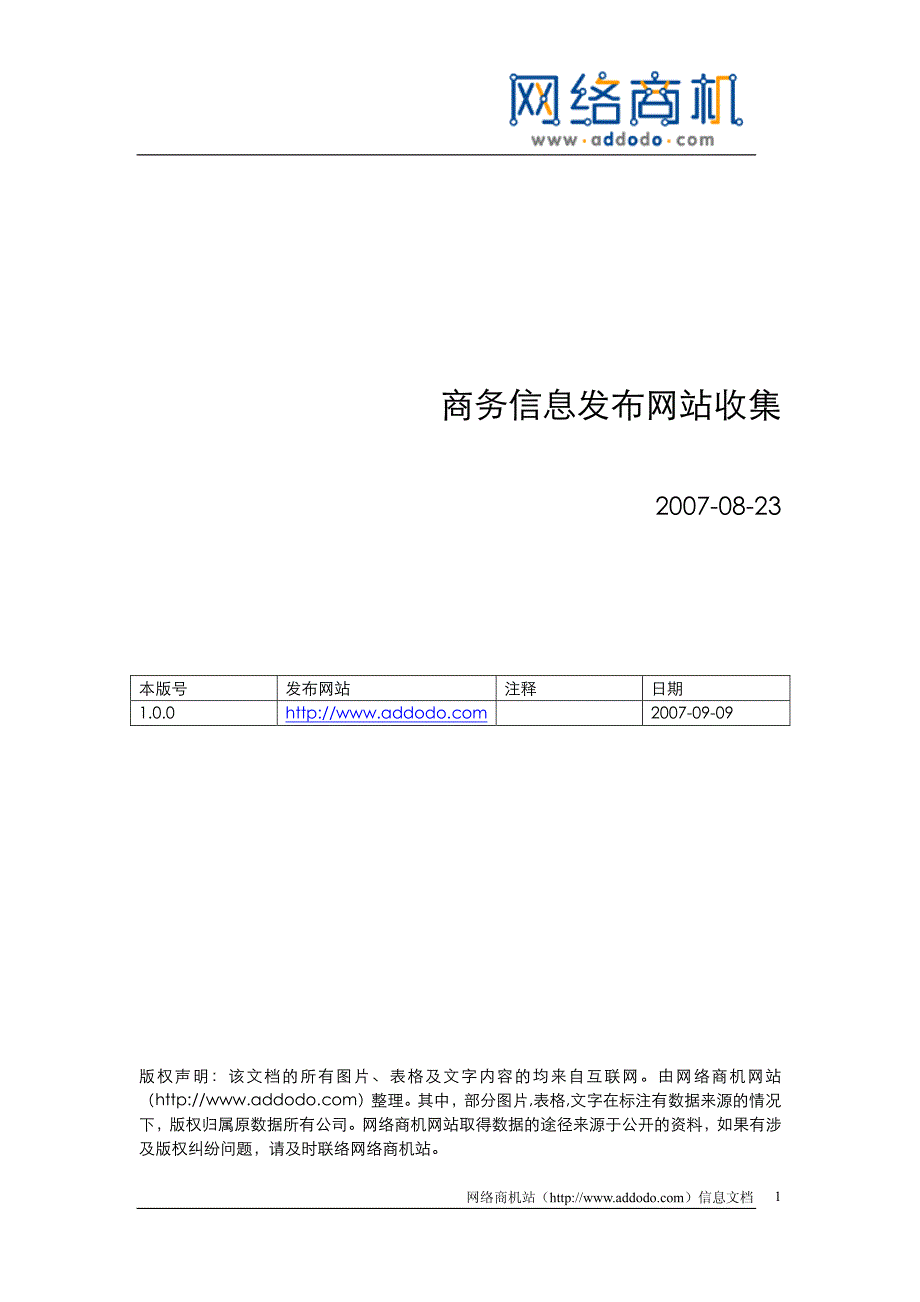 商务信息发布网站收集_第1页