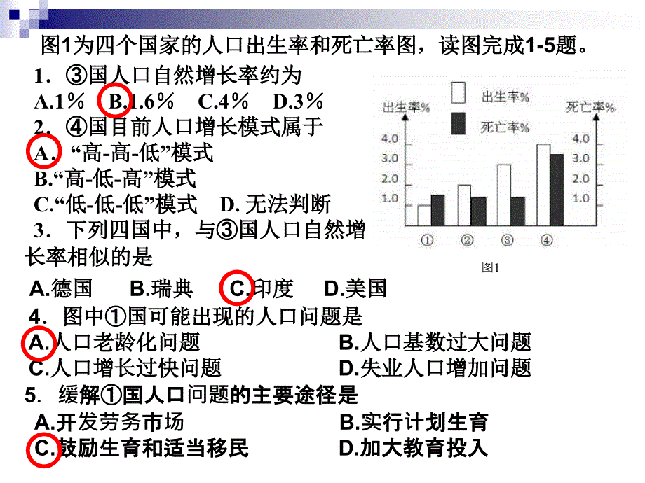 高一地理【必修2】复习题11_第4页