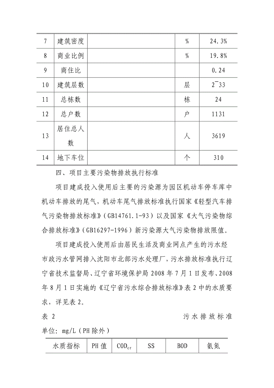 辽宁城开维港地产开发有限公司_第3页