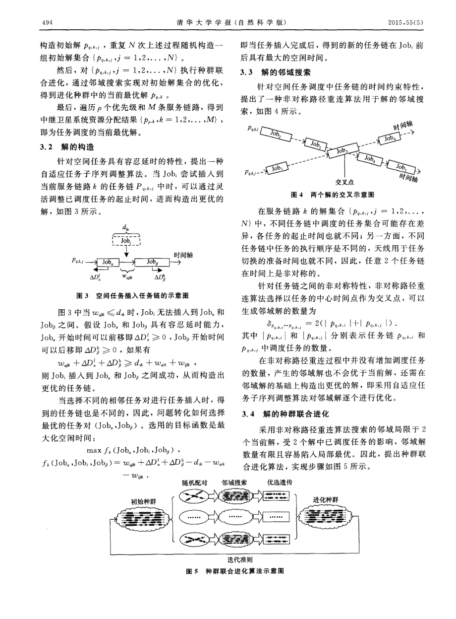 中继卫星系统的多星多天线动态调度方法_第4页