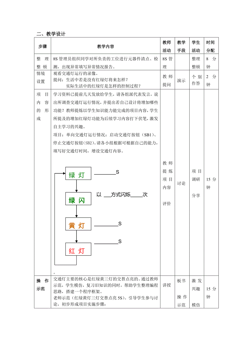 PLC实现单向交通灯控制_第2页