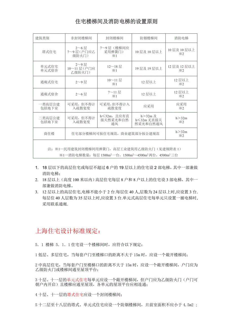 各类住宅电梯,楼梯(数量,类型)设置原则_第1页