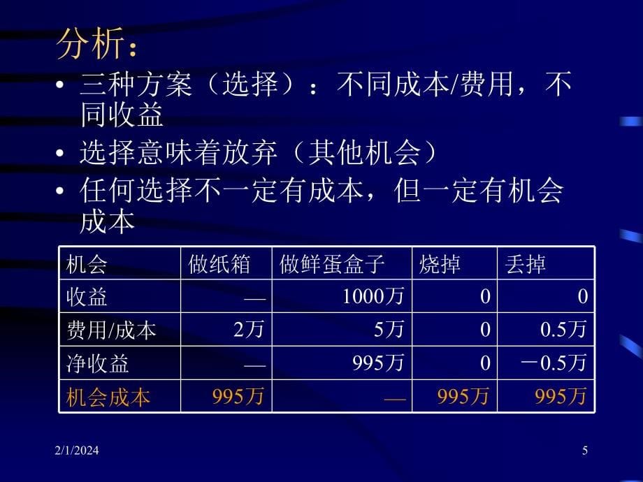 习题(125班)_第5页