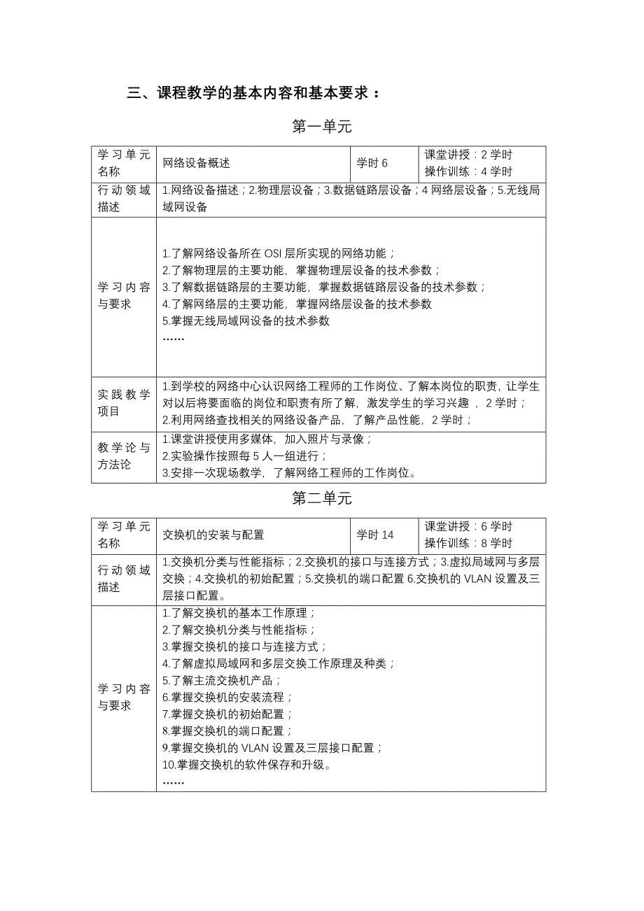 《网络设备安装与管理》课程教学基本要求和教学大纲(参考)_第2页