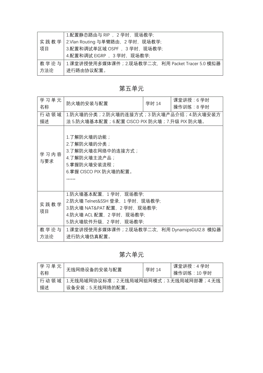 《网络设备安装与管理》课程教学基本要求和教学大纲(参考)_第4页