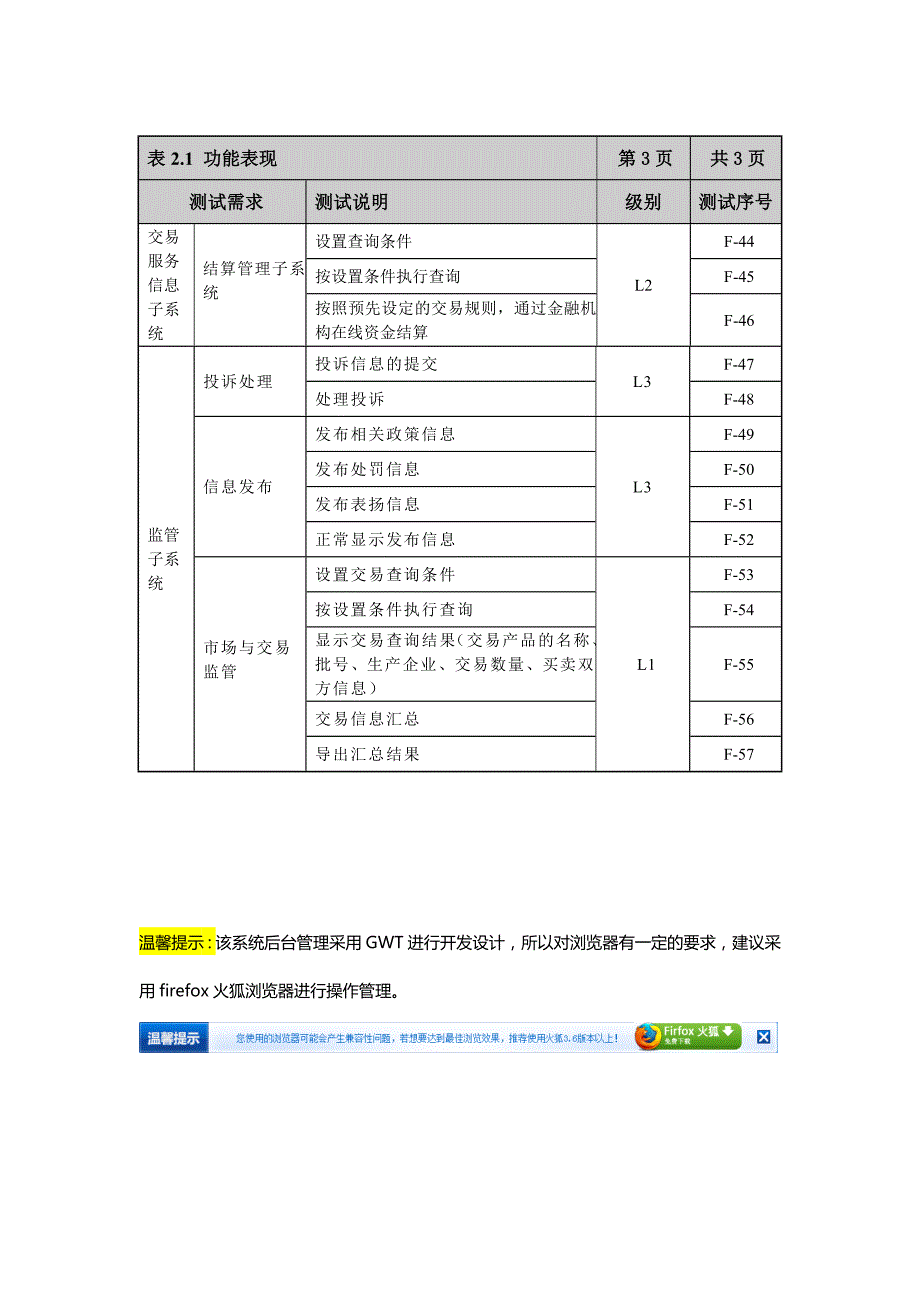 评测模块与网上商城系统_第3页