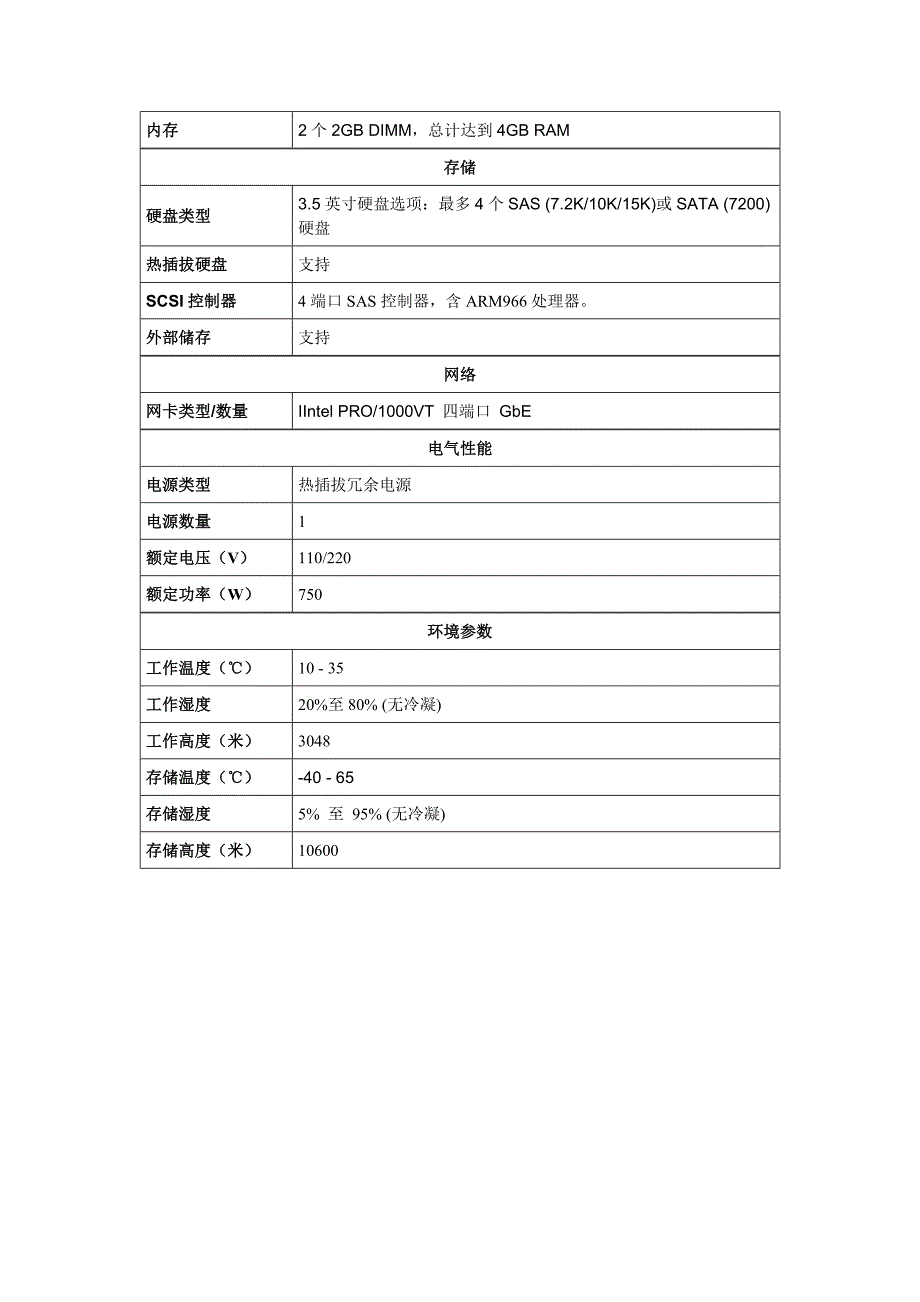 DSS软件操作指南_第2页