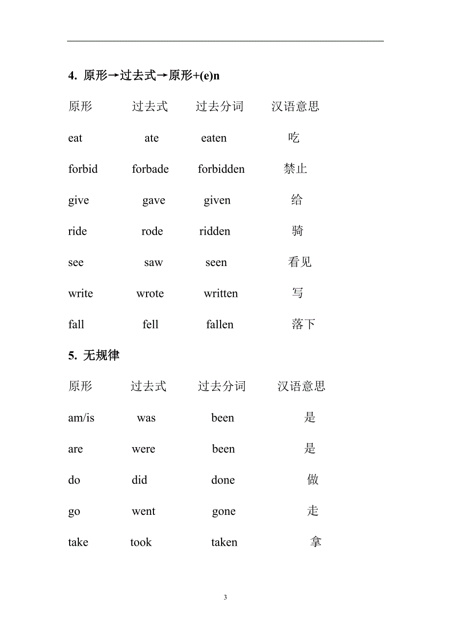 英语不规则动词归类  不带表格_第3页