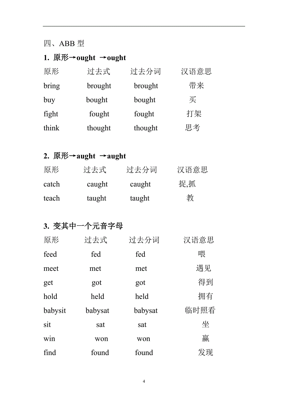 英语不规则动词归类  不带表格_第4页