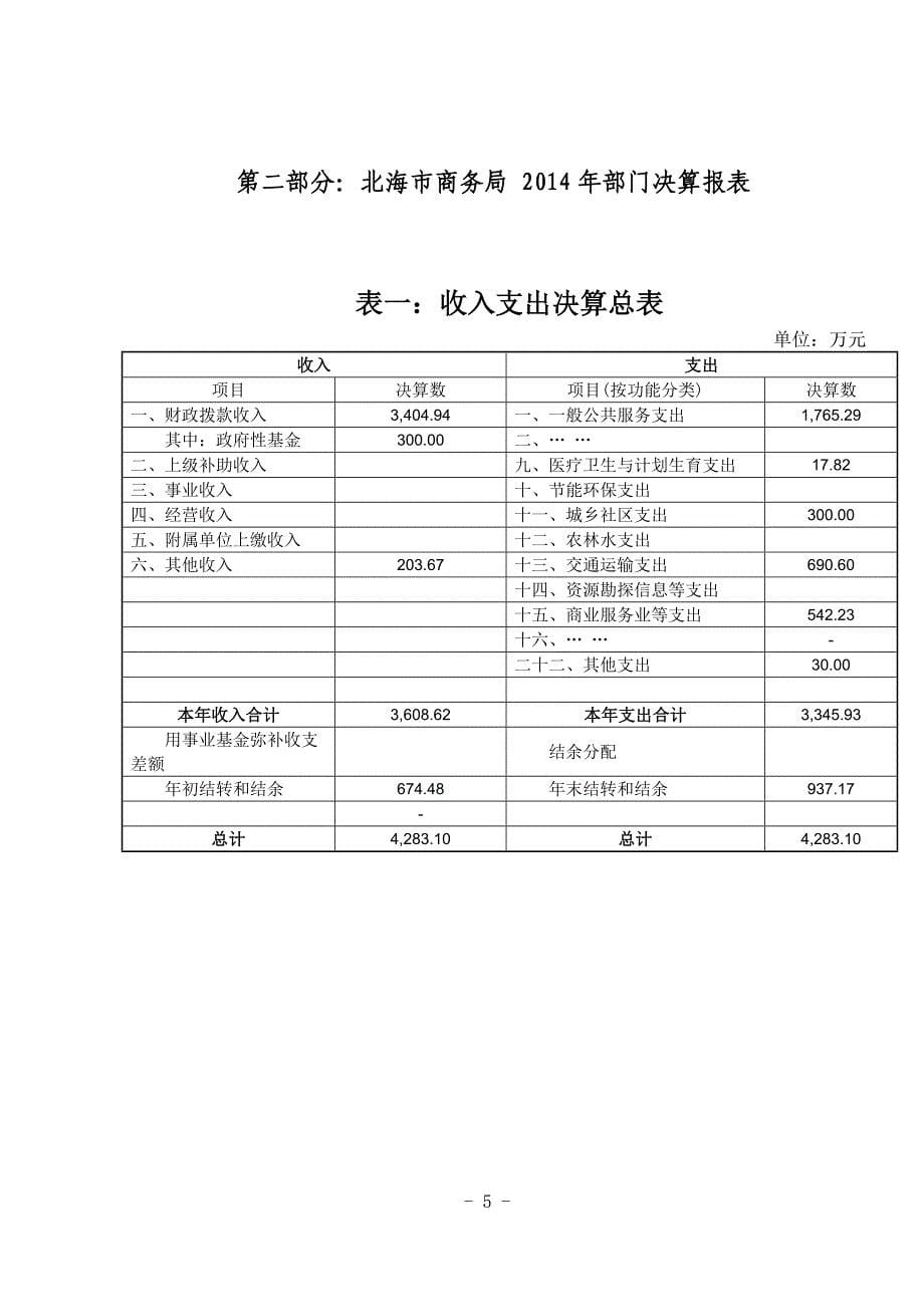 北海市商务局2014年部门决算_第5页