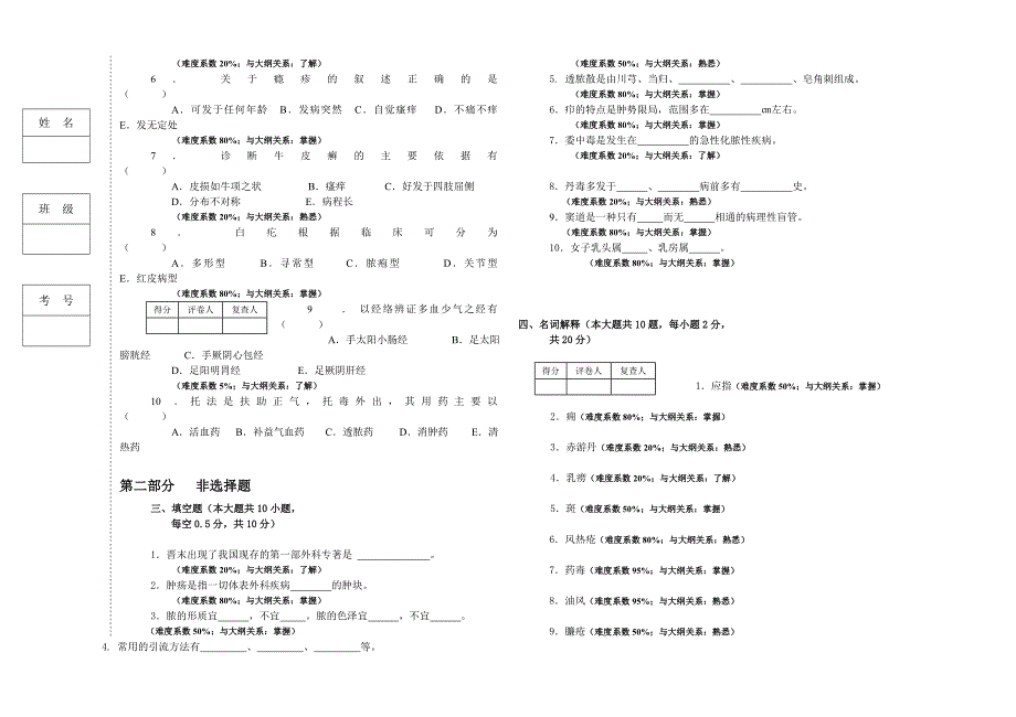 中医外科学06_第3页