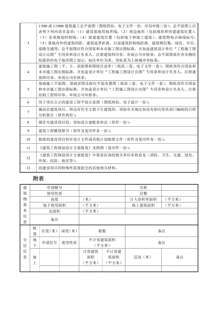 上海市建设项目工程规划许可证申请表_第3页