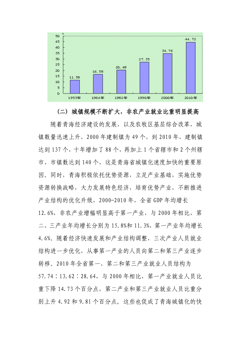 青海省城镇化发展水平报告_第2页