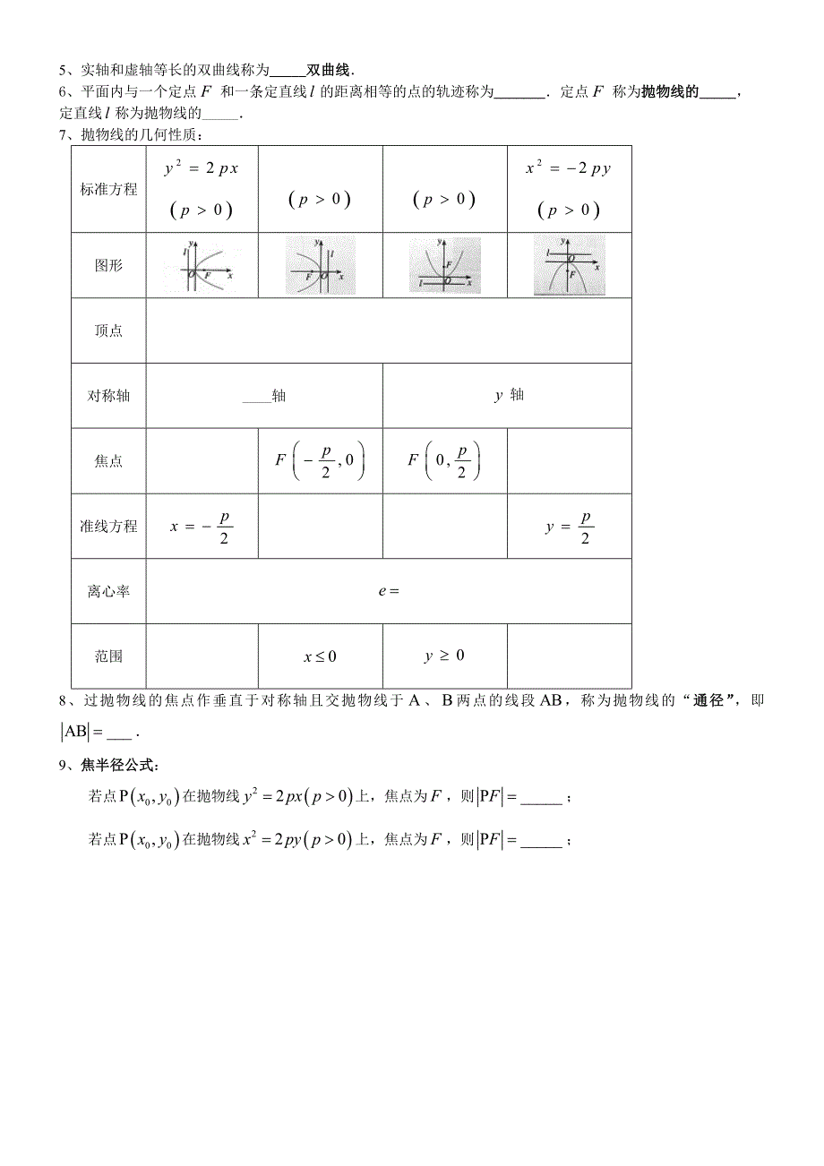 (文科)高中数学选修重要知识点学生_第3页