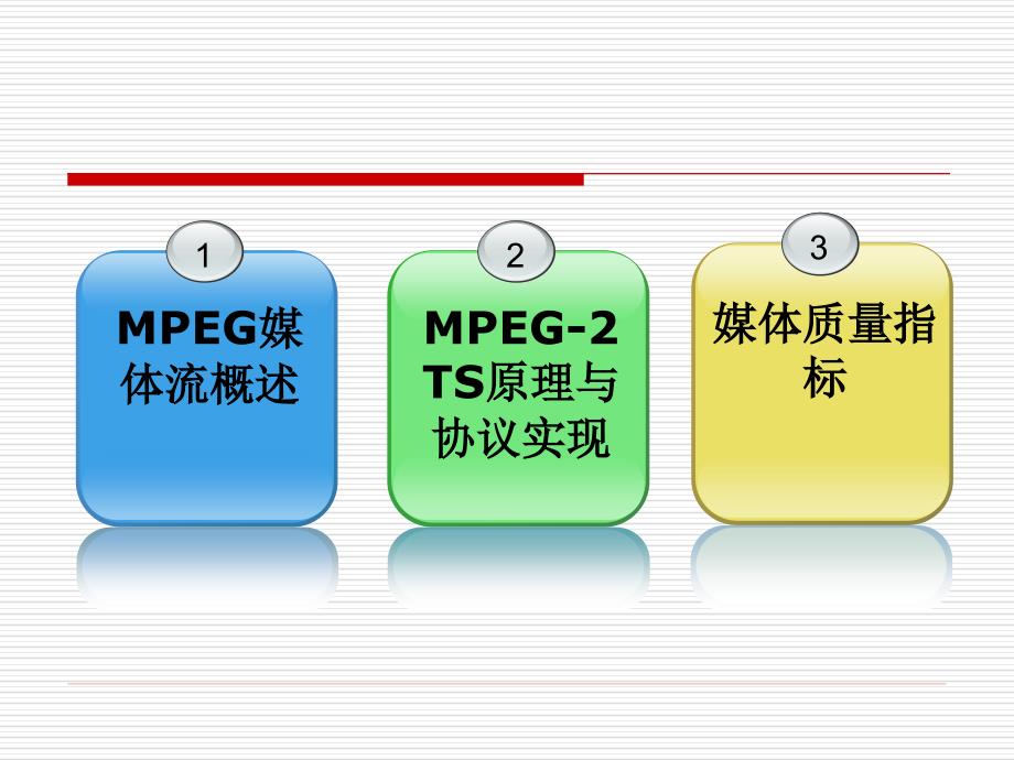 MPEG-2_TS_原理与测量_第4页