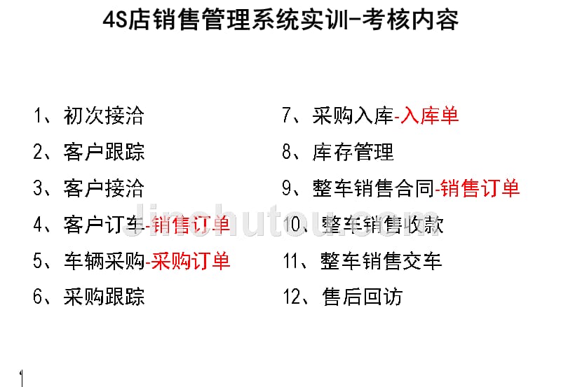 S管理系统实训_第4页