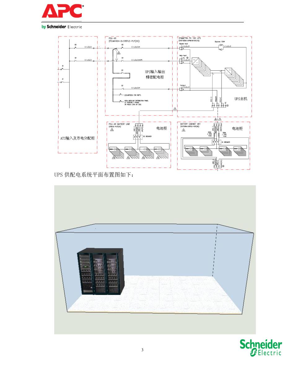 模块化UPS系统精密空调系统解决方案_第3页