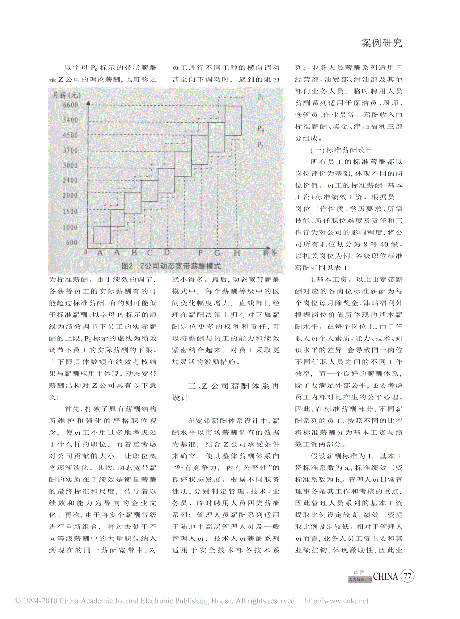 动态宽带薪酬体系的设计与应用_以某燃料供应公司为例_第3页