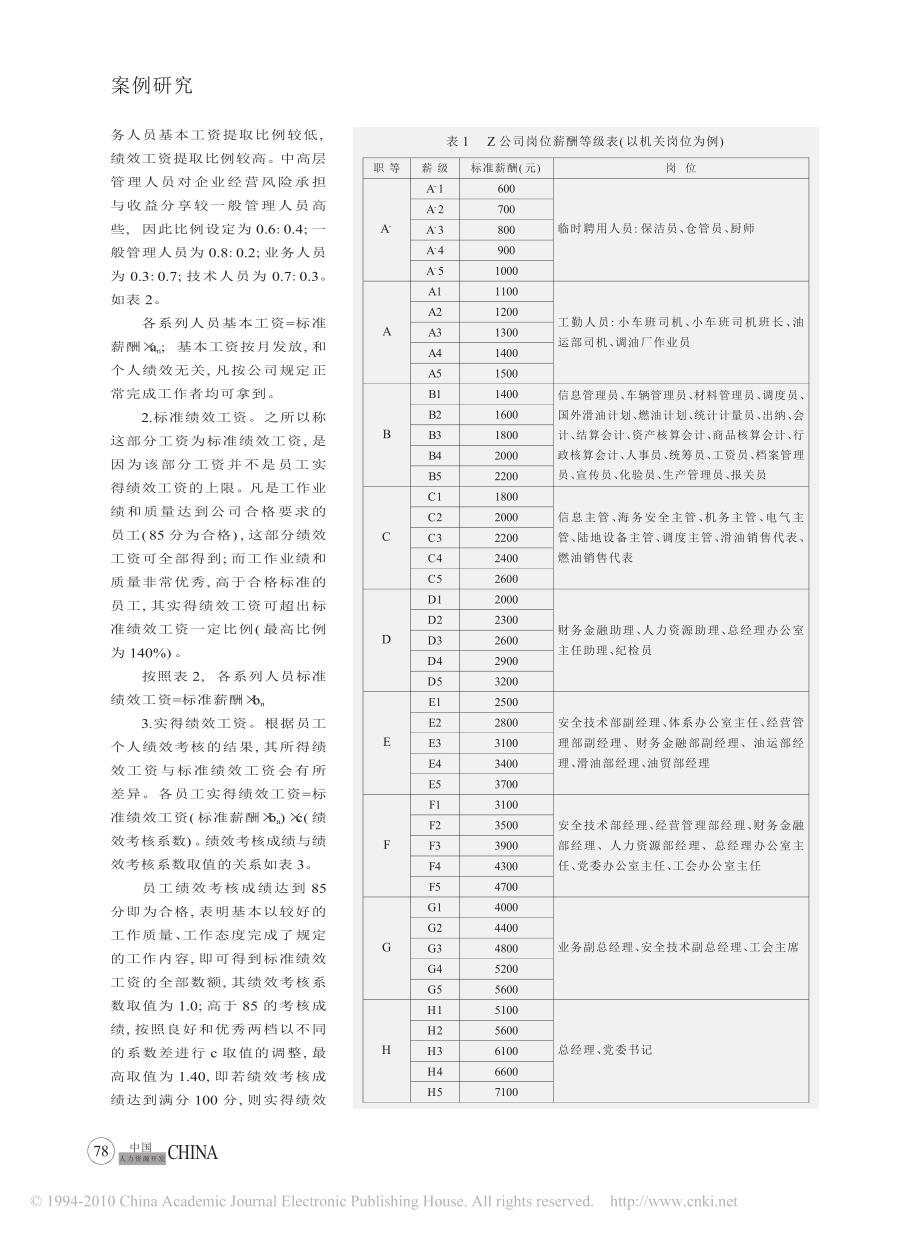 动态宽带薪酬体系的设计与应用_以某燃料供应公司为例_第4页