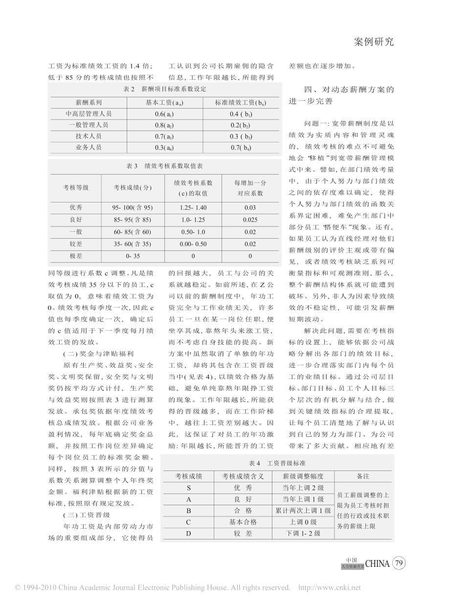 动态宽带薪酬体系的设计与应用_以某燃料供应公司为例_第5页