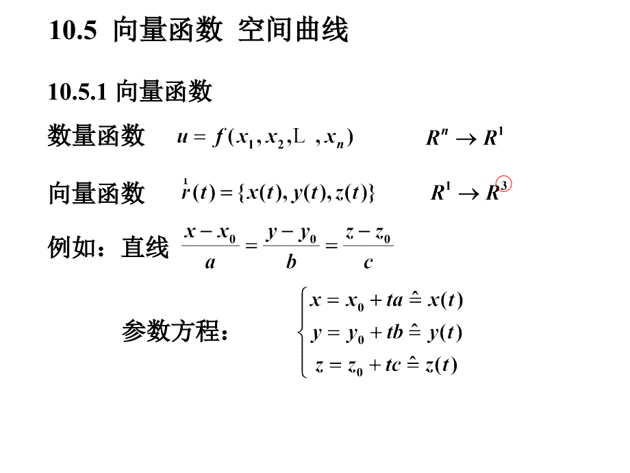 向量函数空间曲线_第1页