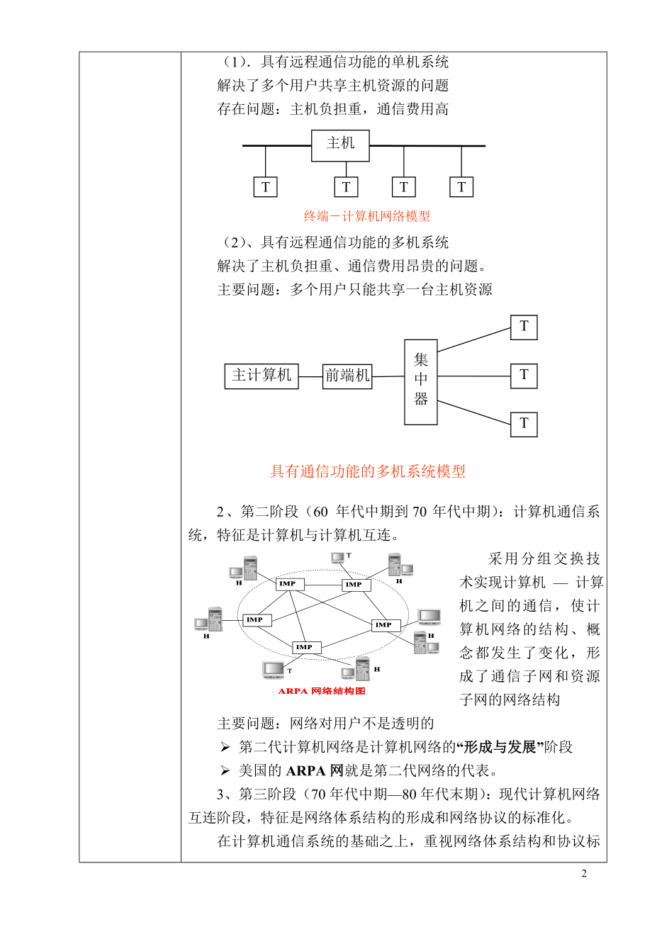 职业中专《计算机网络技术》教案_王协瑞_第3页