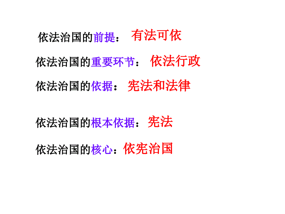 九年级政治宪法是国家的根本大法4_第2页