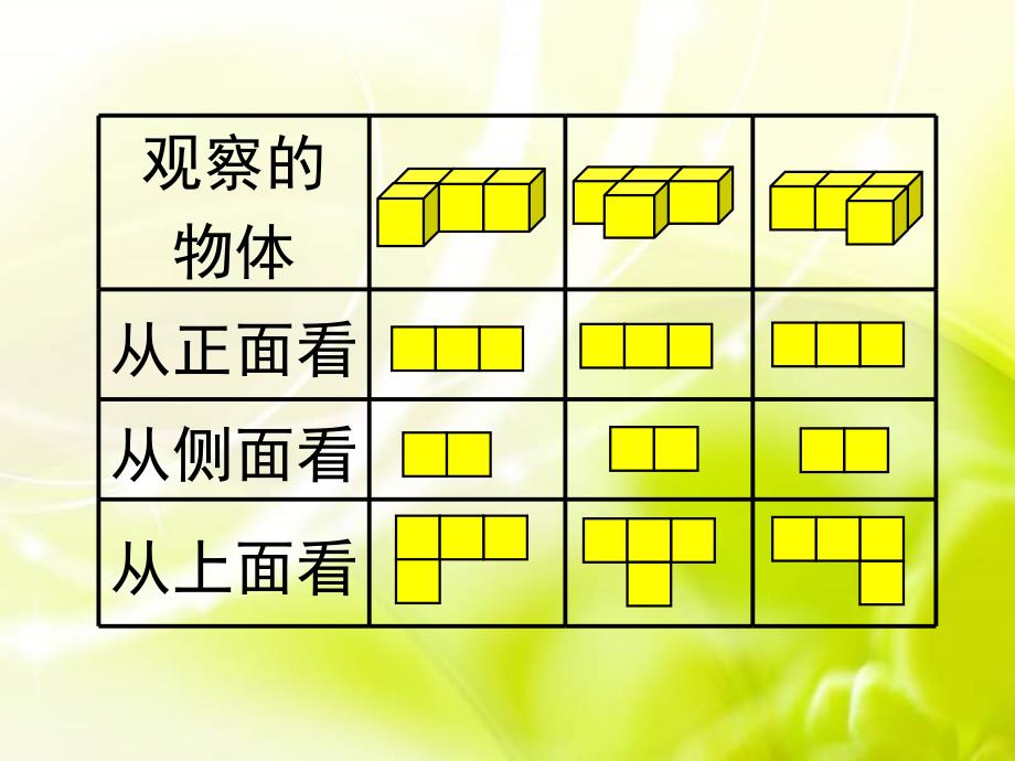 三年级数学观察物体_第3页