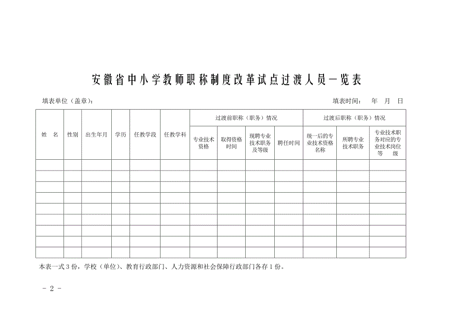 安徽省中小学教师职称制度改革试点人员过度登记表、一览表_第2页