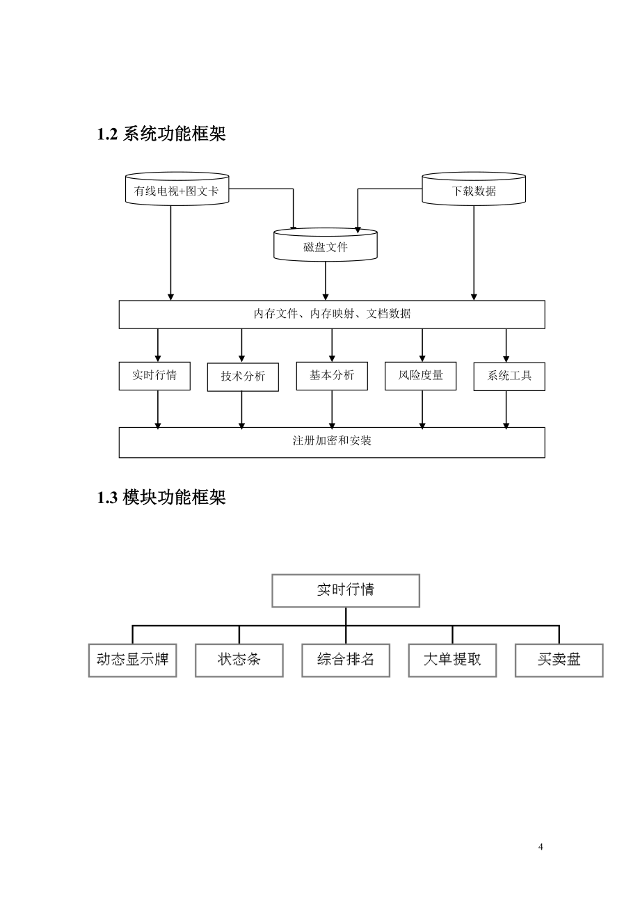 证券行情分析系统概要设计说明书_第4页